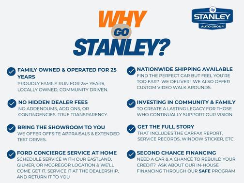 2017 Chevrolet Equinox 1LT