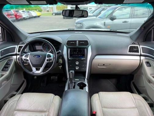 White Platinum Clearcoat Metallic 2015 Ford Explorer XLT