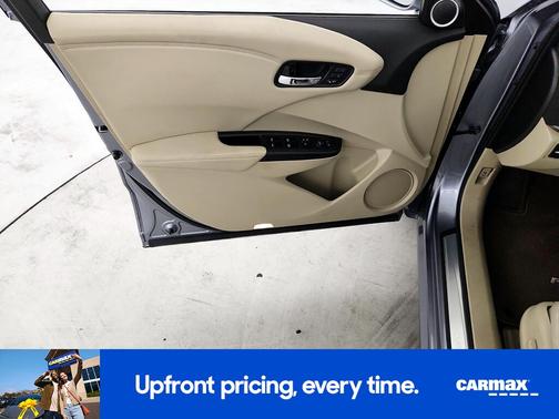 2015 Acura RDX AWD