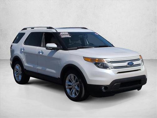 WHITE PLATINUM MET TRI-COAT 2015 Ford Explorer Limited