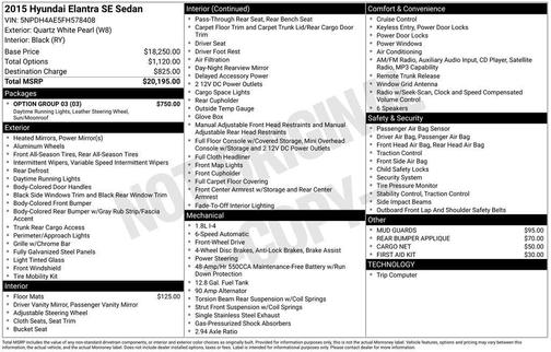 2015 Hyundai ELANTRA SE