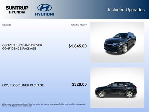 2020 Chevrolet Blazer 1LT