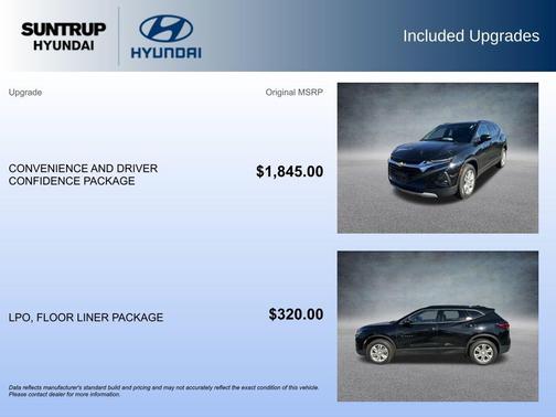 2020 Chevrolet Blazer 1LT