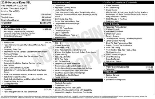 Thunder Gray 2019 Hyundai KONA SEL