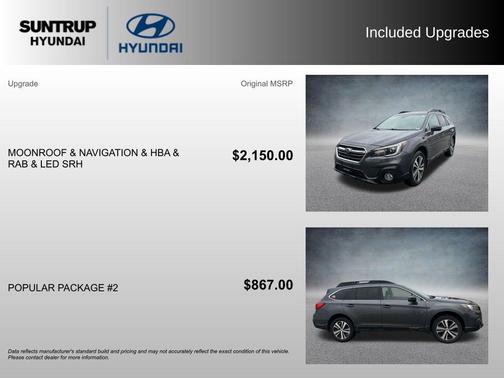 2019 Subaru Outback 2.5i Limited