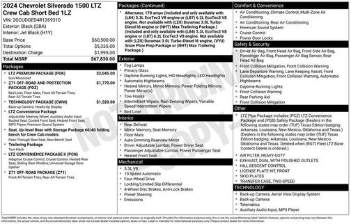 2024 Chevrolet Silverado 1500 LTZ