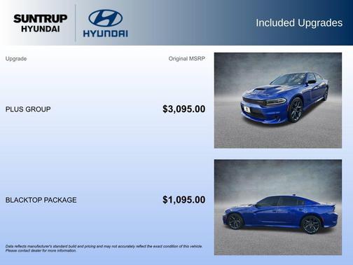 2022 Dodge Charger R/T