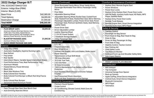 2022 Dodge Charger R/T
