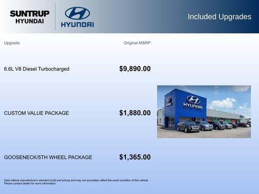 2022 Chevrolet Silverado 2500 Custom