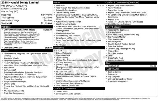 2018 Hyundai SONATA Limited