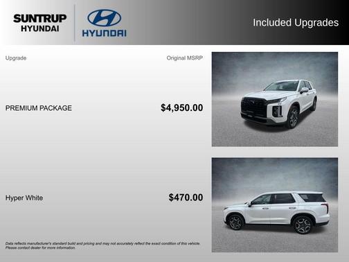 Hyper White 2024 Hyundai PALISADE SEL