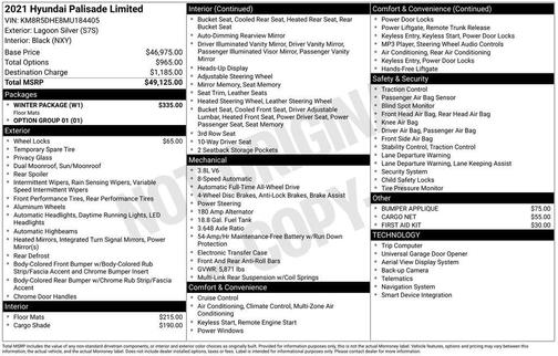 2021 Hyundai PALISADE Limited