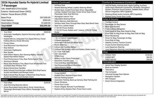 Rockwood Green 2026 Hyundai SANTA FE Limited