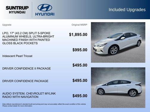 2016 Chevrolet Volt Premier