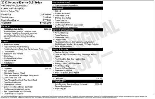 2012 Hyundai ELANTRA GLS