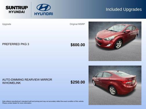 2012 Hyundai ELANTRA GLS