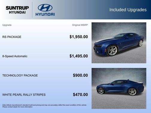 2019 Chevrolet Camaro 1LT