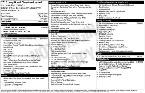 2015 Jeep Grand Cherokee Limited