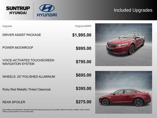 2018 Ford Taurus Limited