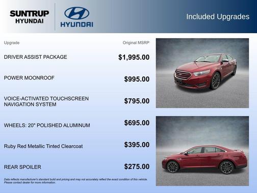 2018 Ford Taurus Limited