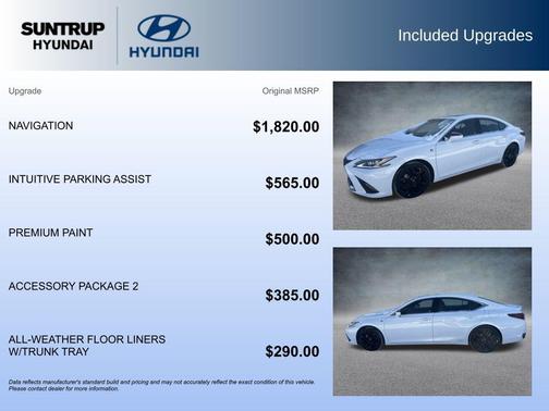 2022 Lexus ES 300h F SPORT