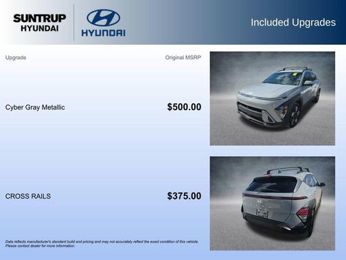 2025 Hyundai KONA SEL