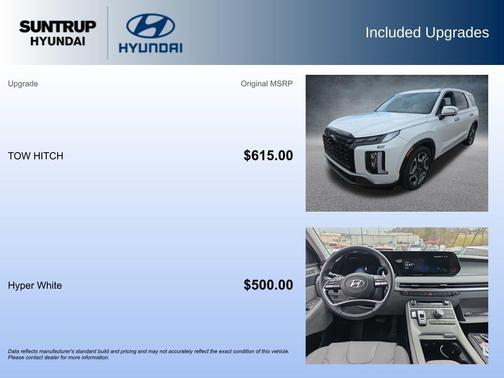 2025 Hyundai PALISADE SEL Premium