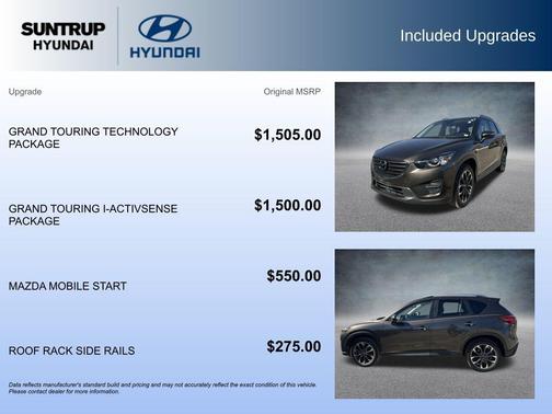 2016 Mazda CX-5 Grand Touring