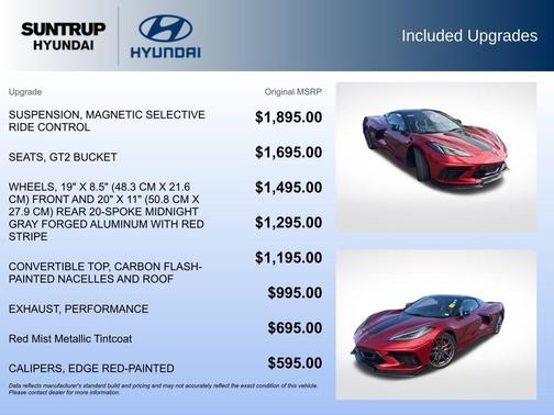 2023 Chevrolet Corvette Stingray w/2LT