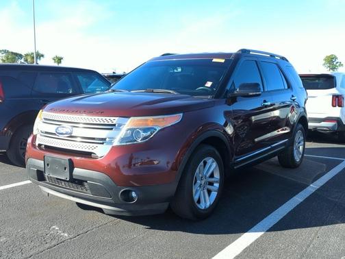 2015 Ford Explorer XLT