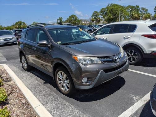 2015 Toyota RAV4 Limited