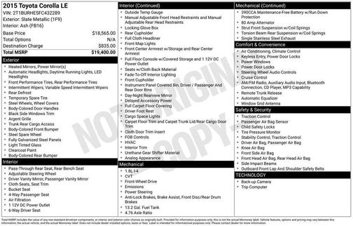 Slate Metallic 2015 Toyota Corolla LE