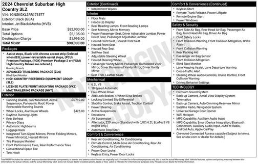 Black 2024 Chevrolet Suburban 4WD High Country