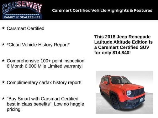 2018 Jeep Renegade Altitude