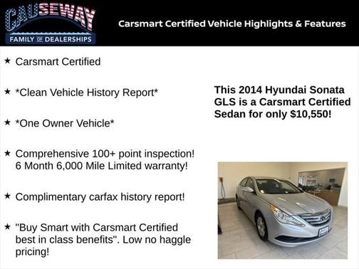 2014 Hyundai SONATA GLS
