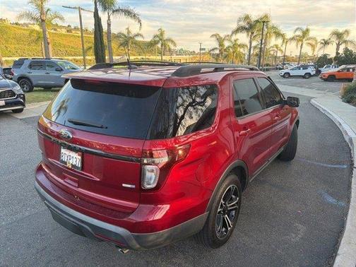 2015 Ford Explorer Sport