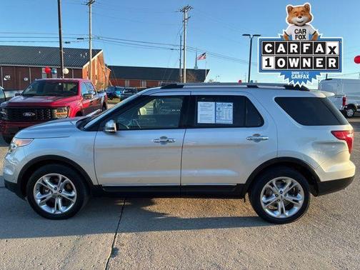 2015 Ford Explorer Limited