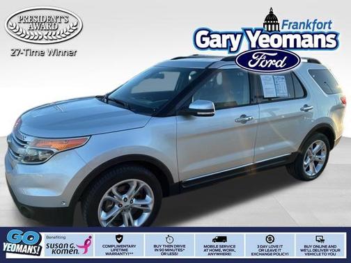 2015 Ford Explorer Limited