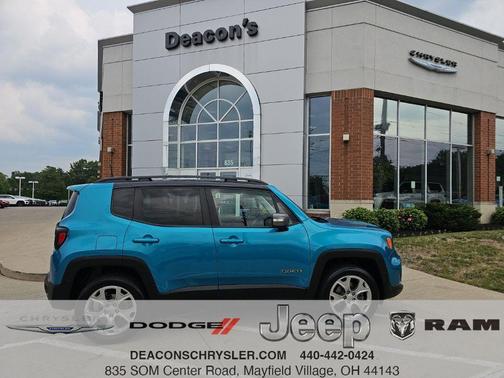 Metallic 2020 Jeep Renegade Limited