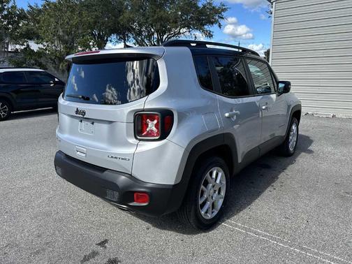 2021 Jeep Renegade Limited