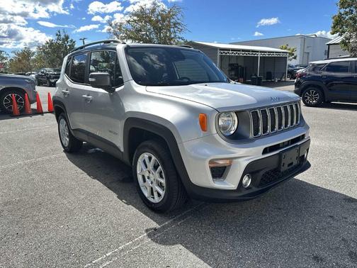 2021 Jeep Renegade Limited