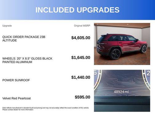 2023 Jeep Grand Cherokee Altitude