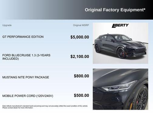 2023 Ford Mustang Mach-E GT