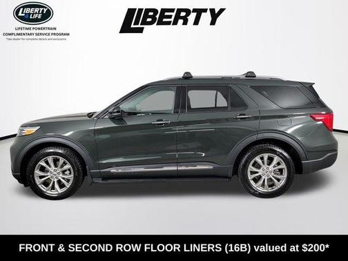 Forged Green Metallic 2023 Ford Explorer Limited