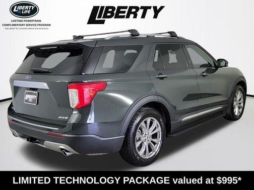Forged Green Metallic 2023 Ford Explorer Limited
