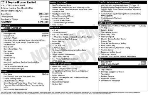 Nautical Blue Metallic 2017 Toyota 4Runner Limited
