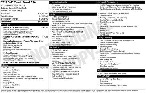 2019 GMC Terrain Denali