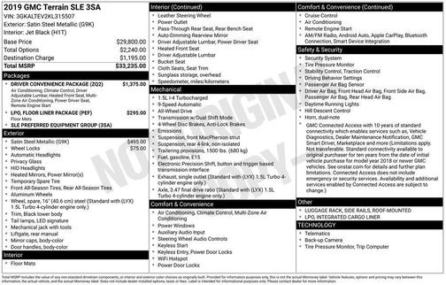 Satin Steel Metallic 2019 GMC Terrain SLE