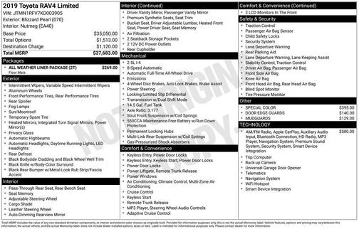 2019 Toyota RAV4 Limited