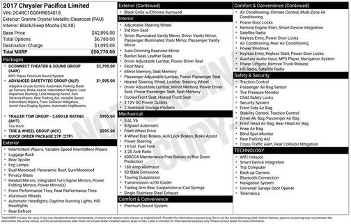 2017 Chrysler Pacifica Limited